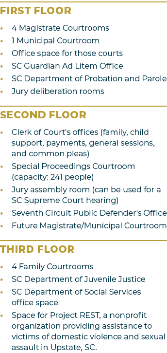 First Floor • 4 Magistrate Courtrooms • 1 Municipal Courtroom • Office space for those courts • SC Guardian Ad Litem ...