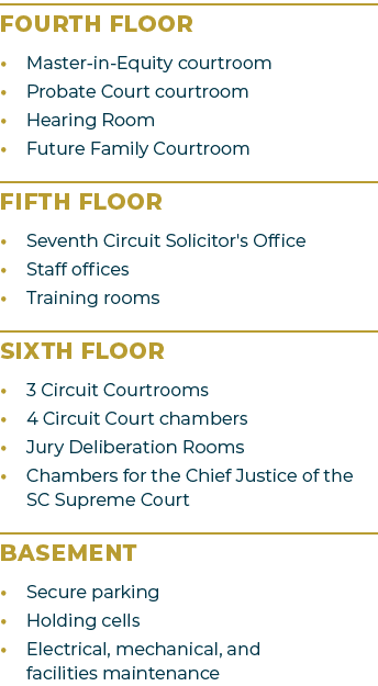 Fourth Floor • Master in Equity courtroom • Probate Court courtroom • Hearing Room • Future Family Courtroom Fifth Fl...