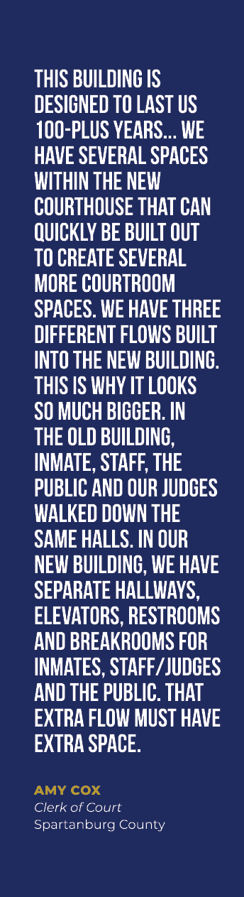 This building is designed to last us 100 plus years... We have several spaces within the new courthouse that can quic...