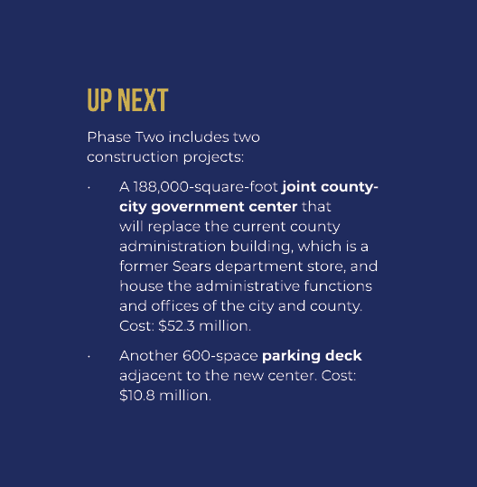 UP NEXT Phase Two includes two construction projects: • A 188,000 square foot joint county city government center tha...