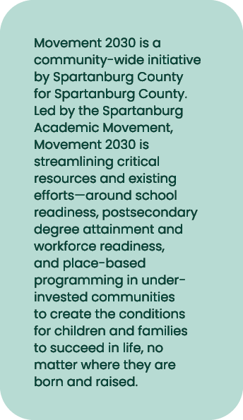 Movement 2030 is a community wide initiative by Spartanburg County for Spartanburg County. Led by the Spartanburg Aca...