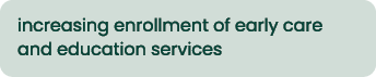 increasing enrollment of early care and education services