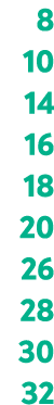 8 10 14 16 18 20 26 28 30 32 