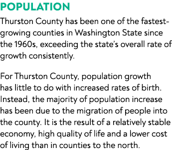 POPULATION Thurston County has been one of the fastest growing counties in Washington State since the 1960s, exceedin...