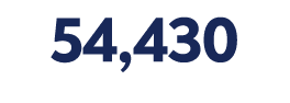 54,430