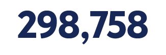 298,758