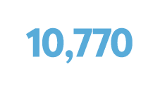 yelm 10,770