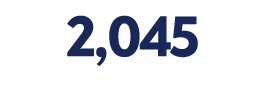 2,045