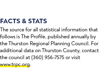 FACTS & STATS The source for all statistical information that follows is The Profile, published annually by the Thurs...
