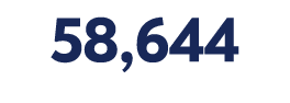 58,644