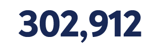 302,912