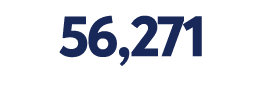 56,271