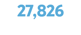 27,826