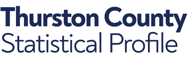 Thurston County Statistical Profile