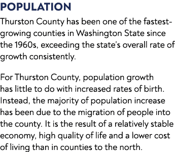 POPULATION Thurston County has been one of the fastest growing counties in Washington State since the 1960s, exceedin...
