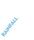 RAINFALL