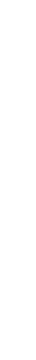 CATEGORical Directory