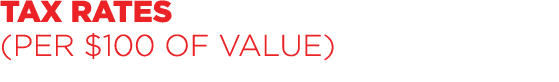 TAX RATES (PER $100 OF VALUE)