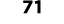 71