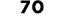 70