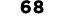 68