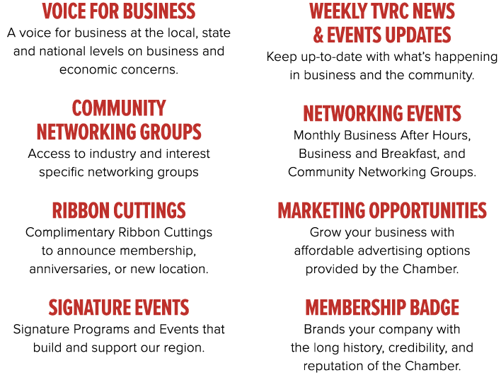 Voice For Business A voice for business at the local, state and national levels on business and economic concerns. Co...