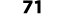 71
