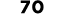 70