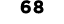 68