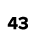 43