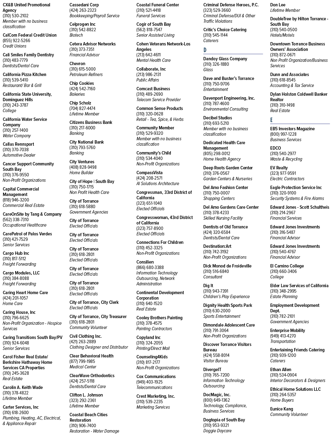 Rectangle