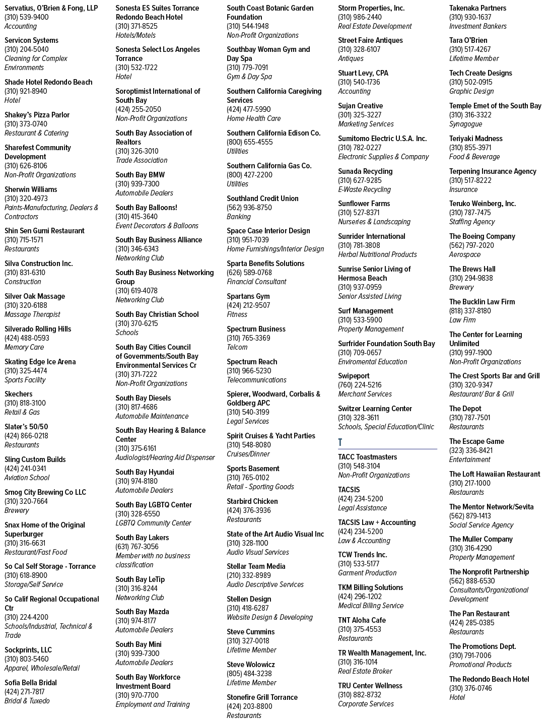 Rectangle