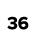 36