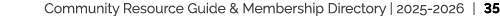 Community Resource Guide & Membership Directory | 2025 2026 | 35