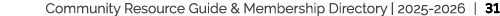 Community Resource Guide & Membership Directory | 2025 2026 | 31