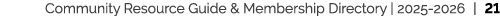 Community Resource Guide & Membership Directory | 2025 2026 | 21