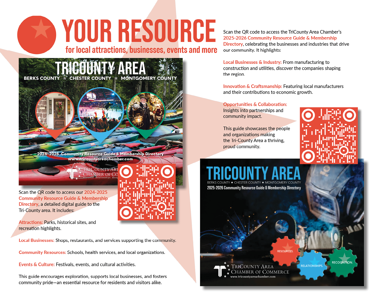 A brochure for Tricounty Area lists local attractions, businesses, and events. AI generated content