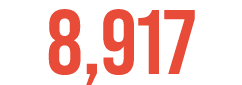 8,917