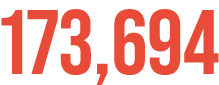 173,694