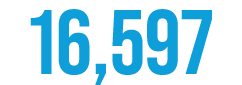 16,597