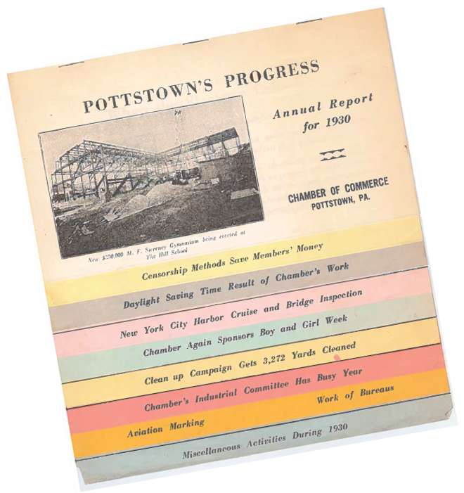 A vintage advertisement for a Pittsburgh business. AI generated content