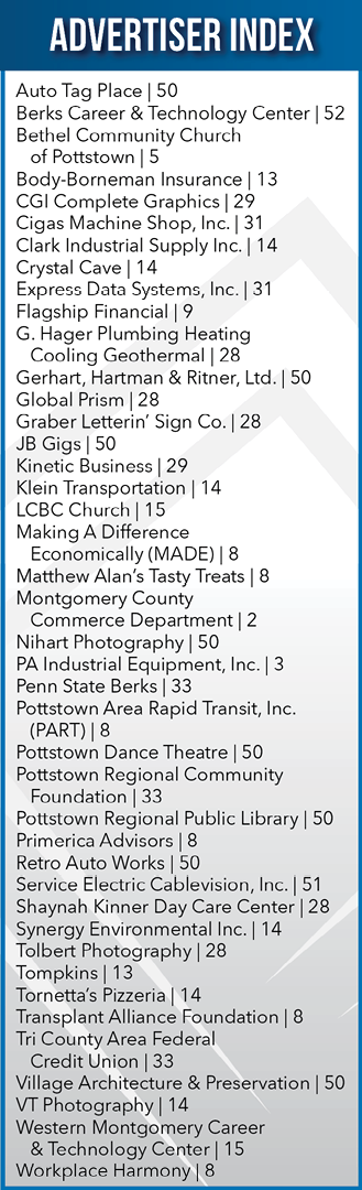 A list of businesses is displayed, including a church, a library, and a bank. AI generated content