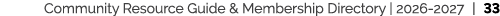 Community Resource Guide & Membership Directory | 2026 2027 | 33