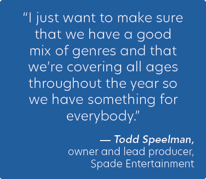“I just want to make sure that we have a good mix of genres and that we’re covering all ages throughout the year so w...