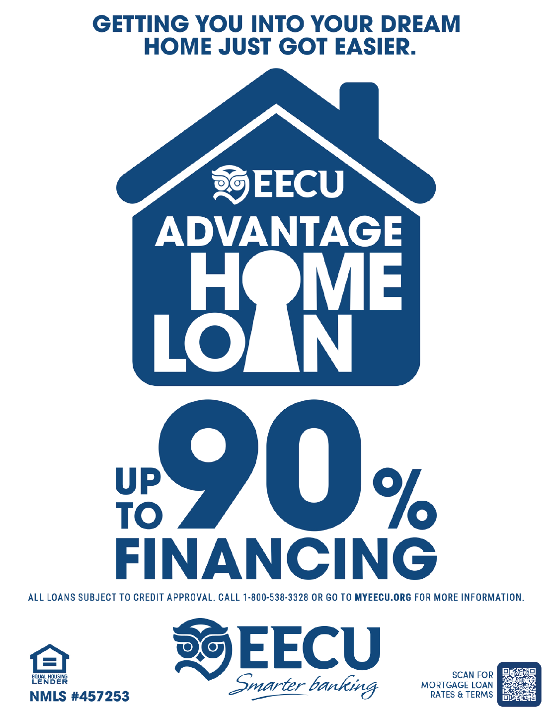 A blue and white advertisement for a home loan with a 90% financing rate. AI generated content