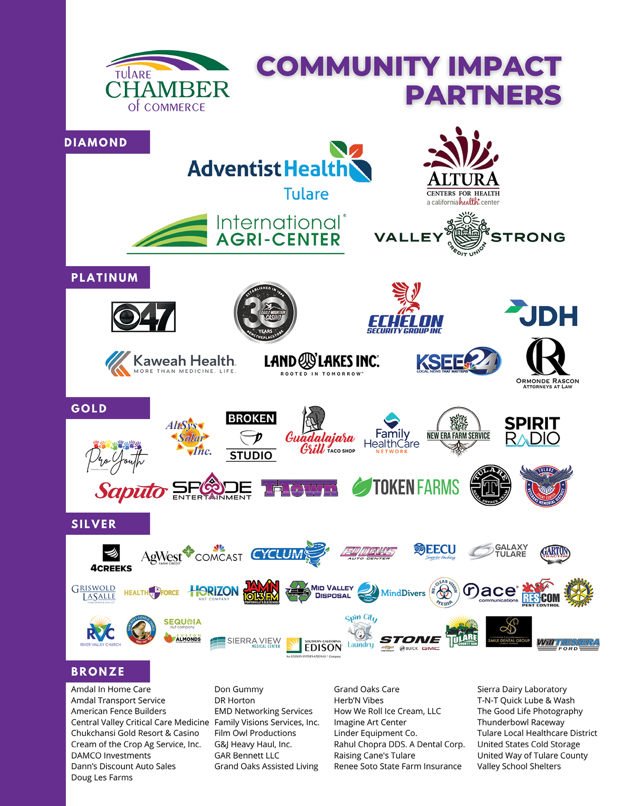 A poster advertising community partners, including companies such as Adventist Health, Altra Strong, and JDH. AI generated content