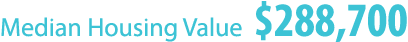 Median Housing Value $288,700