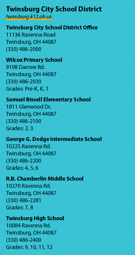 Twinsburg City School District twinsburg.k12.oh.us Twinsburg City School District Office 11136 Ravenna Road Twinsburg...