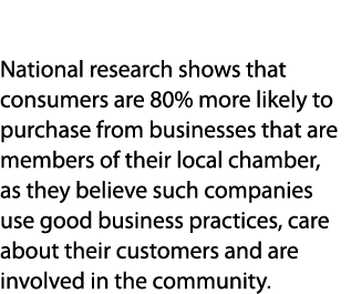 Credibility National research shows that consumers are 80% more likely to purchase from businesses that are members o...