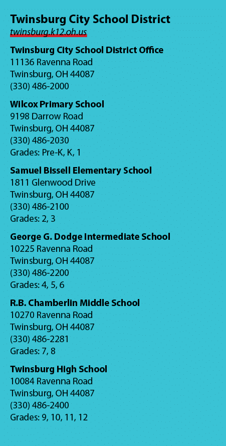 Twinsburg City School District twinsburg.k12.oh.us Twinsburg City School District Office 11136 Ravenna Road Twinsburg...